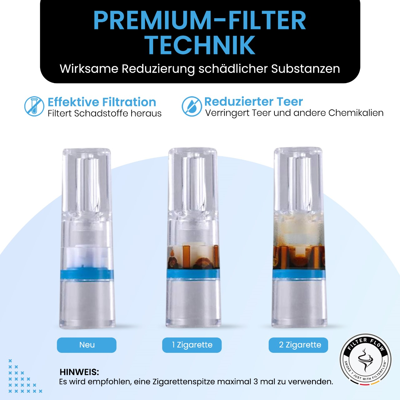 Filter Flow™ - Anti Teer Filter