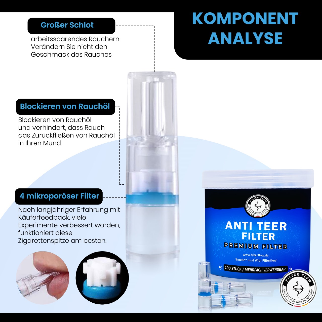 Filter Flow™ - Anti Teer Filter Abonnement