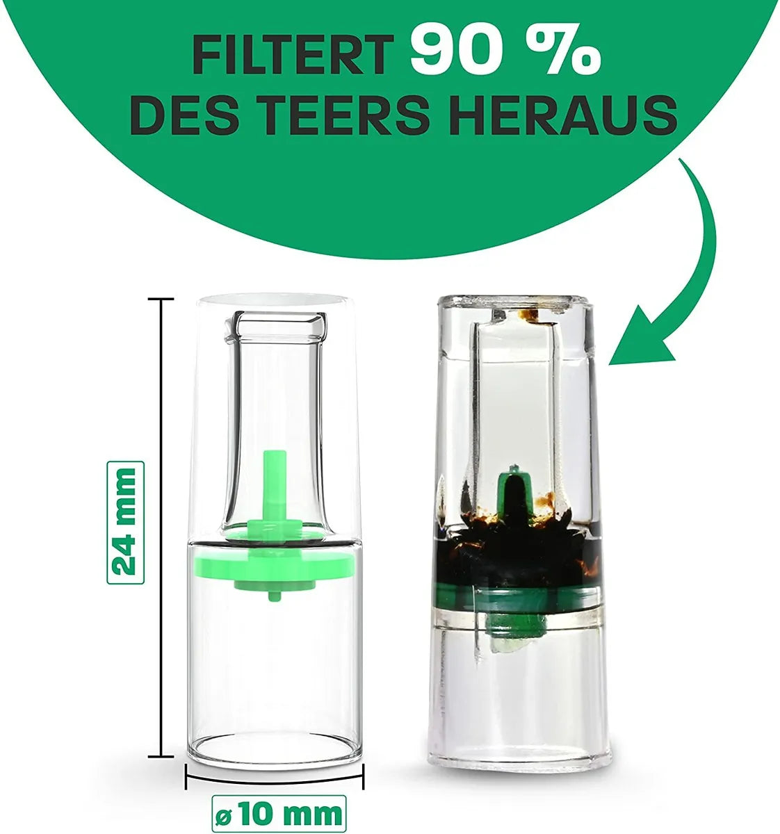 Filter Flow™ - Anti Teer Filter