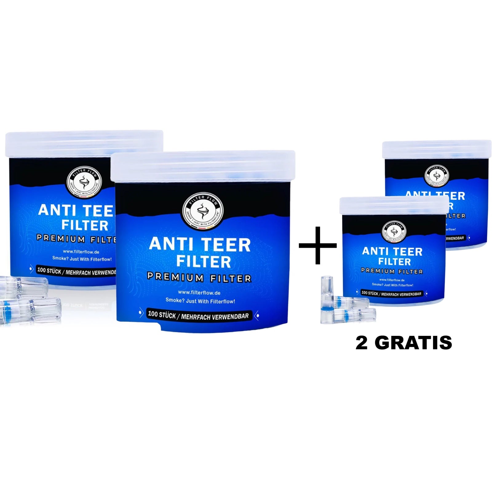 Filter Flow™ - Anti Teer Filter