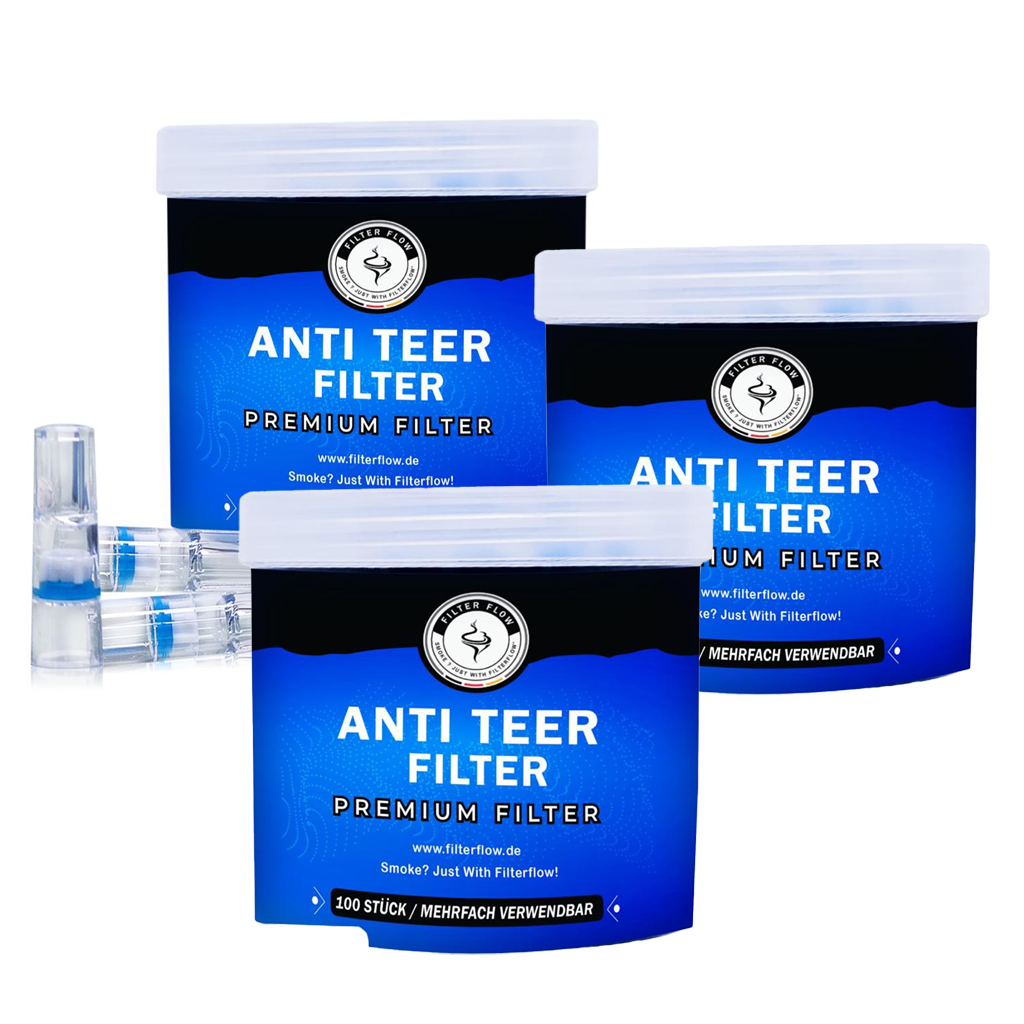 Filter Flow™ - Anti Teer Filter Abonnement